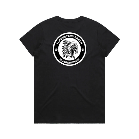 Black back flat lay
