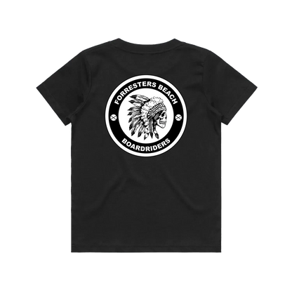 Black back flat lay