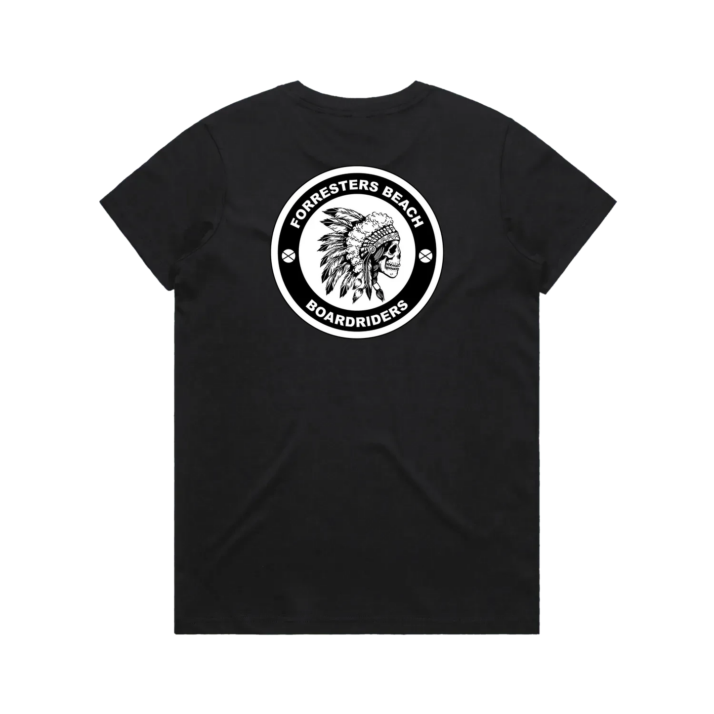 Black back flat lay